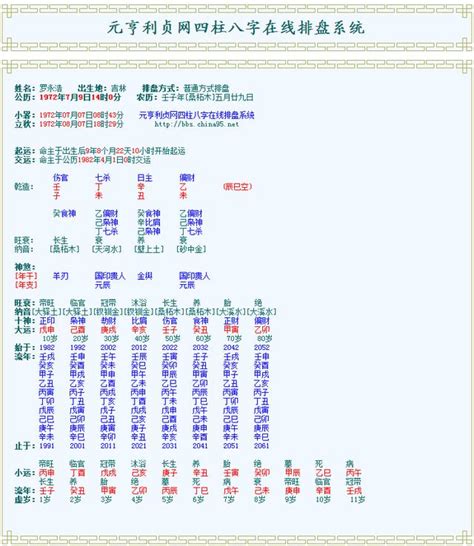 八字五行喜水什么意思_八字五行喜水应该取什么名字,第13张